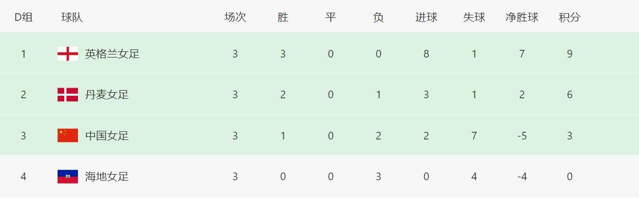 ”活动，在北京舞蹈学院圆满举办。