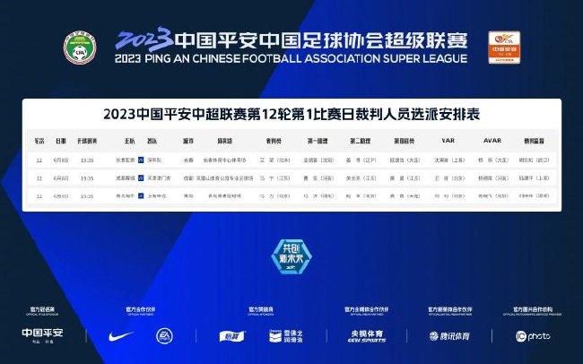 年轻时上战场的经历，让夏然得了“报丧鸟”的名号，因为他是排里唯一活下来的人，总是独来独往、隐藏自己的情感，害怕孤独的同时又害怕与人建立感情，但面对悍匪来袭，他却能挺身而出，成为守护镇民的孤胆英雄。