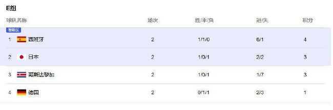 视礼裙身材凹凸有致。
