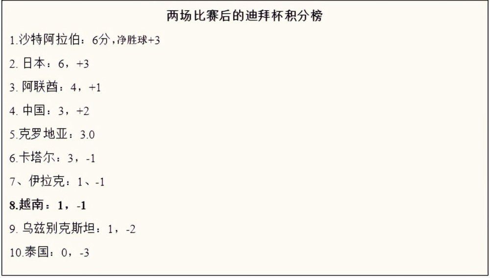 毕竟，“侏罗纪”系列一直在中国电影市场有着绝对的吸金能力。