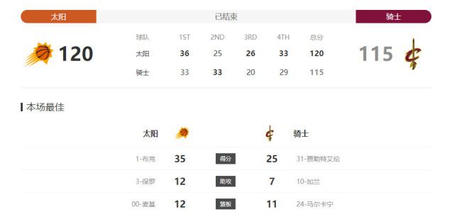 《怪奇物语5》发布动态角色海报 8 《小丑回魂》前传《欢迎来到德里镇》曝最终预告 9 谢尔比家族回归！