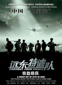 技术又如何重塑影视生产流程？